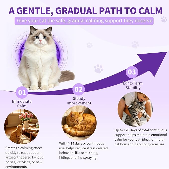 Cat Calming Diffuser Kit with 2 Diffusers & 4 Refills (48mL Each), Cat Pheromones Calming Diffuser for Cat Anxiety Relief, Stress Reduction & Behavior Support, 30-Day Refills, Suitable for All Cats