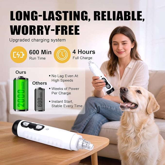 Quiet Dog Nail Grinder Clippers, 9-Speed Pet Nail Trimmer with LED | Low noise, Safety sensor guard, 2 LED lights, USB rechargeable, Professional grooming, Sensitive paws, Dogs cats all breeds