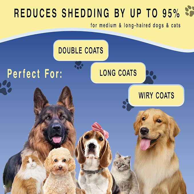Pet Grooming Rake for Dogs & Cats - Double-Sided Deshedding and Dematting Tool, Gently Remove 95% of Loose Undercoat & Mats for Long-Haired Pets, Painless Fur Brush for Shedding Control (Blue, M)