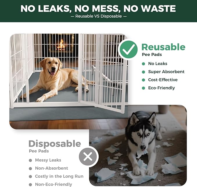 FXW Washable Pee Pads for Dogs, Super Absorbent, 29" Octagon, 1 Pack | Machine washable, Non-slip backing, Fits 24"H 8-Panel FXW Rollick/Homeplus Playpens