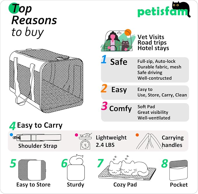 Easy Load Pet Carrier for Large, Medium Cats, 2 Cats and Small Dogs with Comfy Bed. Easy to Get Cat in, Escape Proof, Easy Storage, Washable, Safe and Comfortable for Vet Visit and Car Ride
