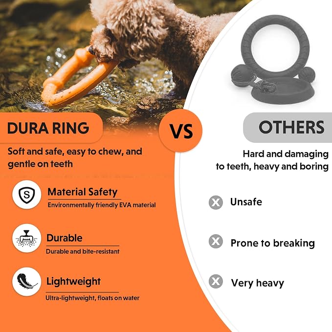 LaRoo Dog Chew Ring Toy for Small Dogs, Durable EVA Floating Puppy Teething Chew Toy, Interactive Tug of War Fetch Toy for Dental Cleaning & Outdoor Play (Orange)