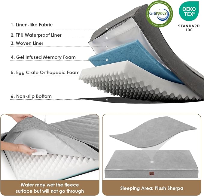 EHEYCIGA Extra Large Waterproof Dog Bed Mat Washable, 44x32Inch, Grey | High Density Egg Crate Foam, Orthopedic Memory Foam, Removable Easy Clean Cover, Fits Floor, Camping, Sofa and Car
