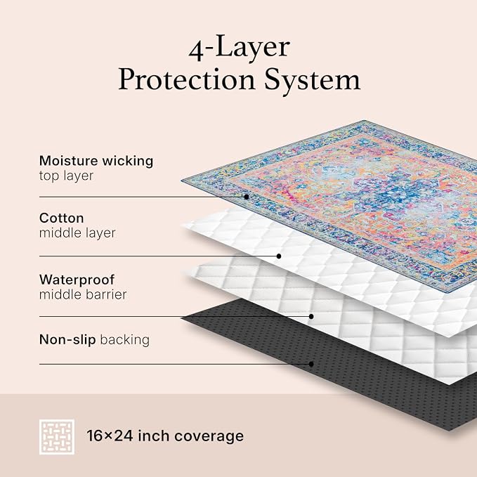 Lovewag Cat Litter Mat, Litter Box Mat, Bohemian Jewel, 16x24, 2 Pack | Washable litter mat cover, kitty litter mat & cat mat for litter box, litter trapping mat, prevents tracking, multi-cat
