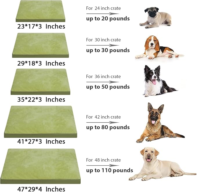 NUPIDA Waterproof XL Extra Large Dog Crate Bed with Washable Cover, 41x27 | TPU Waterproof Layer, Easy Clean Cover, Soft Plush Surface, Durable Oxford fabric, Non-Slip Bottom, For Large Breeds ≤80lbs