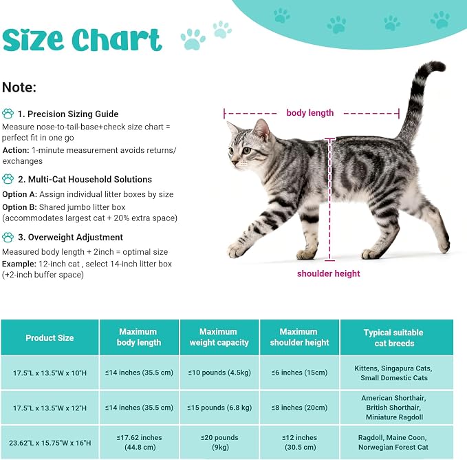 Litter Box with Lid, Stainless Steel Cat Litter Box, 12" Small Metal Litter Box for Kittens, Grey