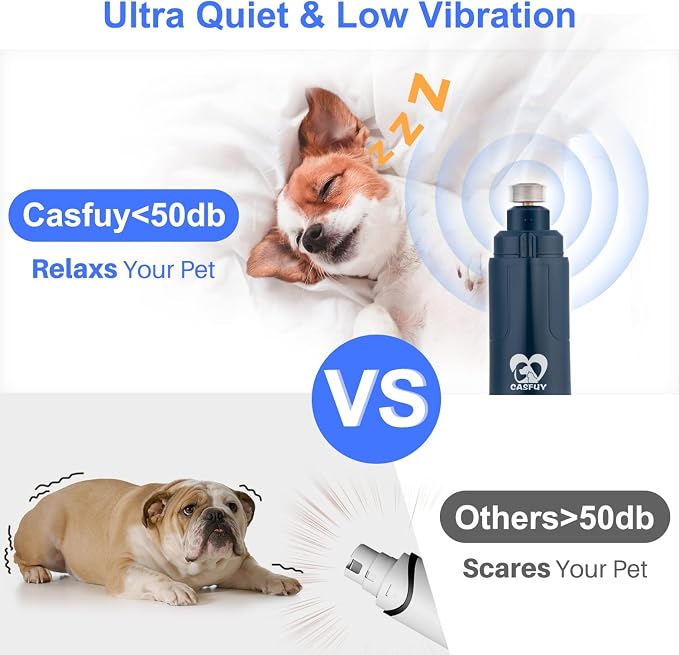 Casfuy Dog Nail Grinder with LED Light - Upgraded 2-Speed Electric Pet Nail Trimmer Powerful Painless Paws Grooming & Smoothing for Small Medium Large Dogs & Cats (Dark Blue)