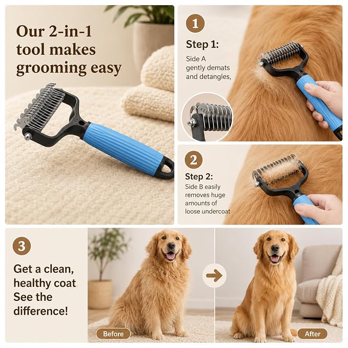 Pet Grooming Brush, Double-Sided Deshedding Dematting Tool for Dogs & Cats, Detangling Tool For Matted Fur, Ideal For Medium Or Long Haired Breeds (Blue)