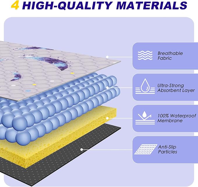 Washable Dog Pee Pads, Non-Slip Waterproof, 24 x 48 in, 2 Pack, Feather | Super absorbent, waterproof and non-slip; washable, reusable dog pads for crates, playpens, floors, furniture and travel