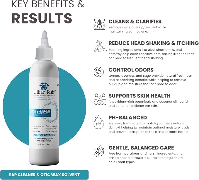 Ear Cleaner & Otic Wax Solvent for Dogs with Tea Tree Oil, Bee Propolis & Aloe - Coconut and Lavender Scent - Dissolve Wax and Combat Ear Odors - Safe for Sensitive Ears (4oz)