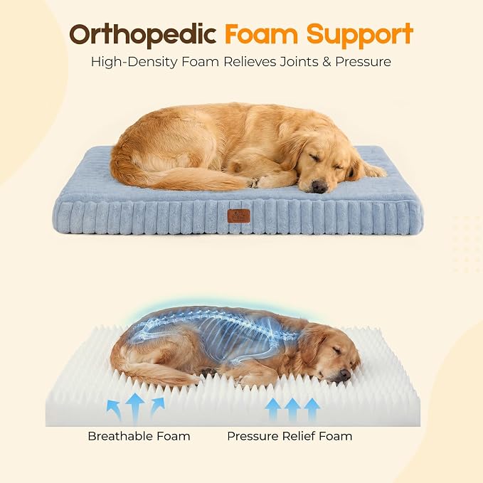 Orthopedic Dog Bed for Medium Dog, Waterproof Pet Bed,Non-Slip Bottom and Egg-Crate Foam with Removable Washable Cover Crate Bed,Blue,30"x20"x3"