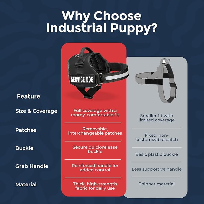 Industrial Puppy Service Dog Vest Harness - Durable & Adjustable Vest for Dog with Reflective Straps, Removable Patches, 50 ADA Cards, Handle & D-Ring, Travel and Daily Use, (Black, XL 30"-39")