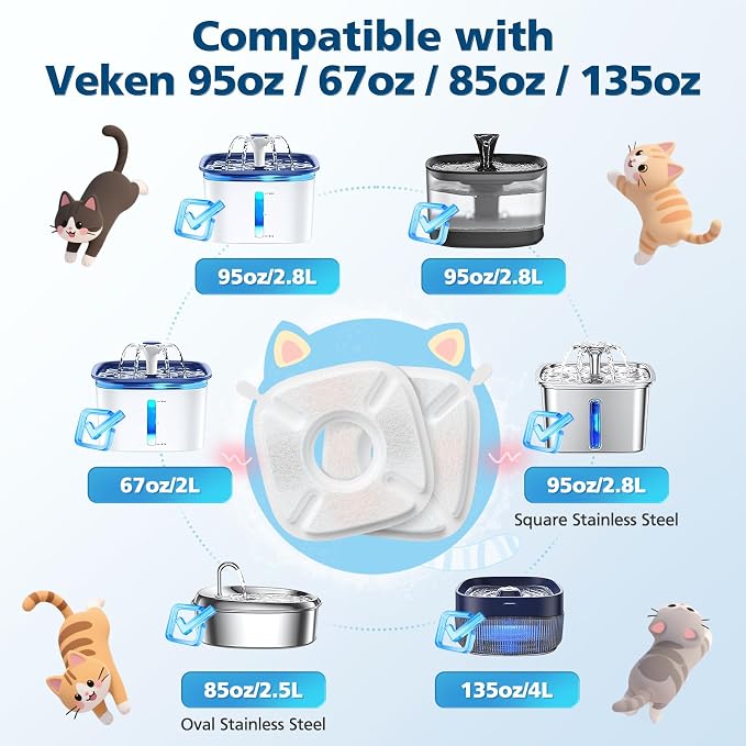 32 Pcs Cat Water Fountain Filters for Veken 95oz/2.8L, 67oz, 135oz Dog Water Fountain Automatic Pet Fountain Dog Water Dispenser 16Pcs Pet Fountain Filter Replacement & 16Pcs Pre-Filter Sponges