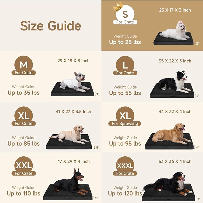 Waterproof Dog Bed for Crate, Washable Reversible Kennel Pads, 23x17, Black | Kennel Pet Bed for Small Dogs with Removable Cover, Waterproof, Wipeable, Anti-Slip, Outdoor, Black