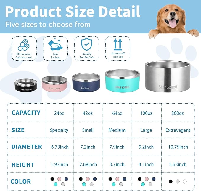 100oz Stainless Steel Dog Bowl. Dog Food Water Bowls with Non-Slip Rubber Bottom, Double Wall Dog Bowl for Small Medium Large Dogs, Dishwasher Safe,Light Green