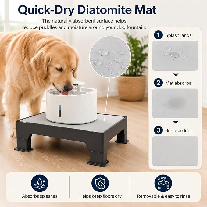 Raised Dog Fountain Stand with Absorbent Diatomite Mat, Adjustable 3.5" & 6" Dog Water Bowl Stand, Helps Keep Floors Dry, Elevated Pet Fountain Base for Dog Fountains, Feeders & Bowls(Stand Only)