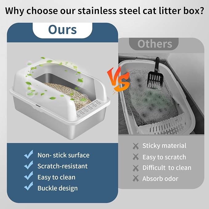Prodigen Stainless Steel Cat Litter Box with Lid High Wall Sides Enclosure, Non-Sticky, Anti-Leakage, Easy Cleaning, with Cat Mat & Scoop, 19.6" L x 14" W x 12" H