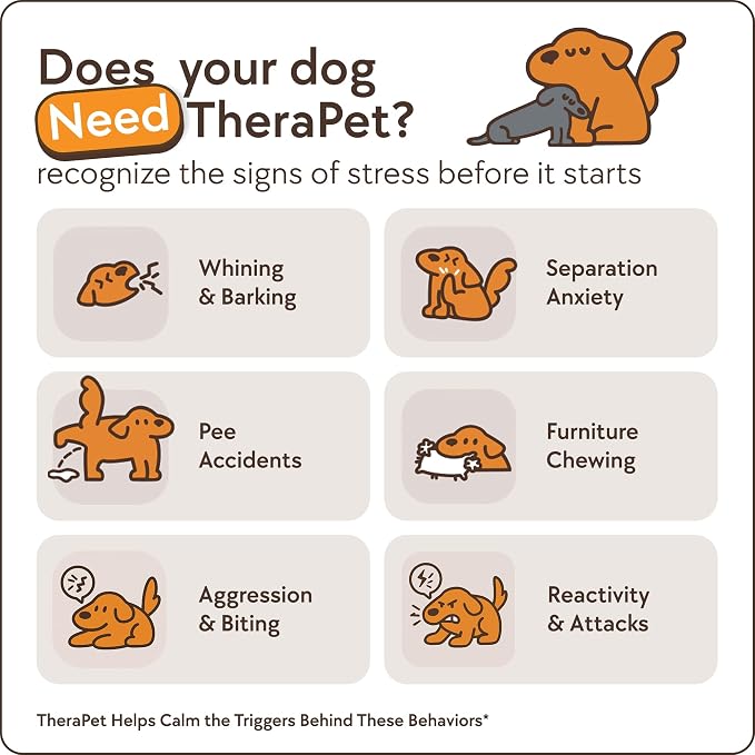TherapetMD 3-Pack 180-Days Dog Calming Diffuser Kits - Dog Pheromone Diffuser for Stress, Destructive Behavior, Pee Accidents, Separation Anxiety, Aggression & Chewing - Each Include 180-Days Refills