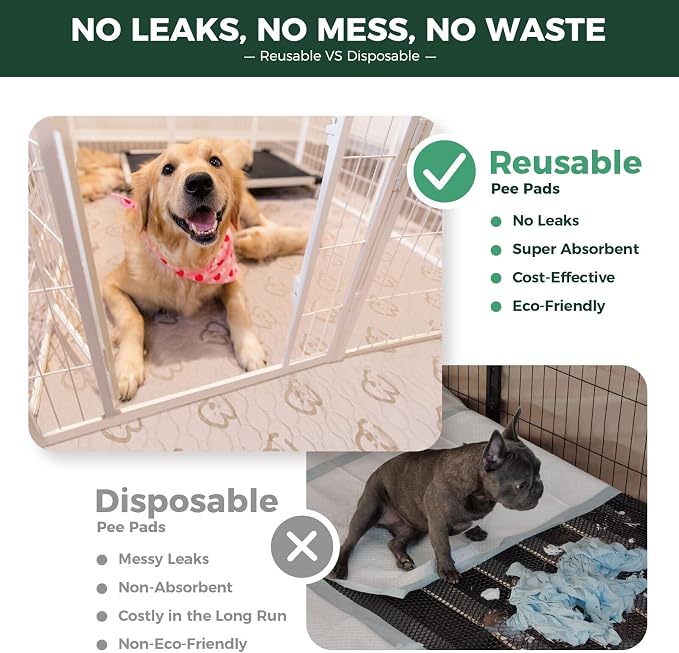 FXW Washable Pee Pads for Dogs, Super Absorbent, 71" Square, 1 Pack | Machine washable, Non-slip backing, Fits 32"/40"/45"H 8-Panel FXW Rollick/Homeplus Playpens