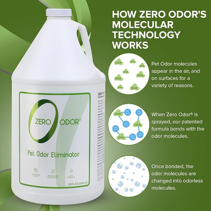 Zero Odor Pet Odor Eliminator Refill for Cat & Dog Urine, Carpet, 128 oz | Enzyme free, Urine Smell Eliminator for Pet Beds, Litter Areas & Furniture – No Lasting Scent, Sprayer not Included