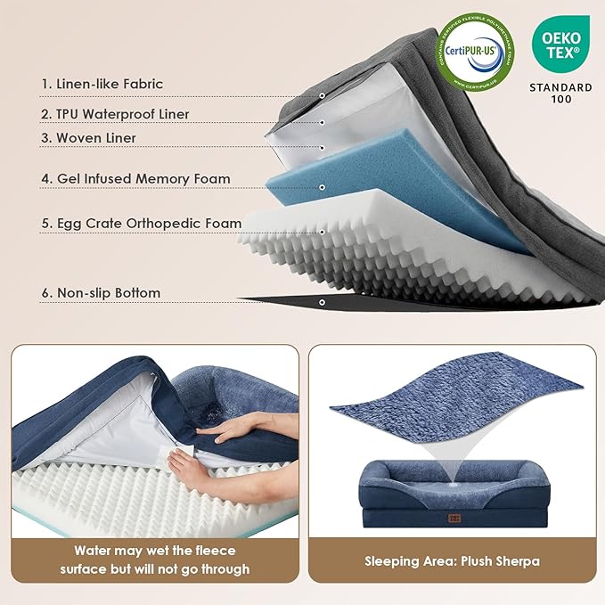 EHEYCIGA Orthopedic Dog Bed for Medium Dog, 35x22 Inch Memory Foam Dog Couch Bed with Sides, Waterproof Liner & Washable Removable Cover, Bolster Pet Sofa, Navy