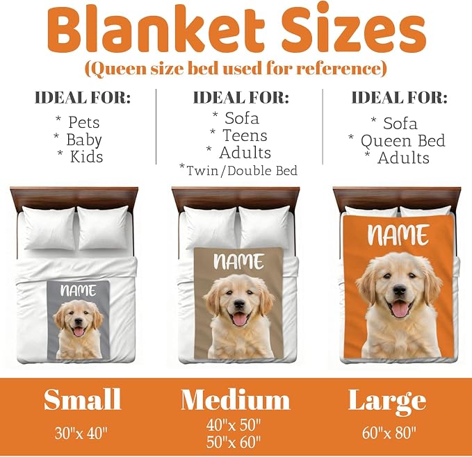 Nxwdwqa Personalized Dog Face Blanket Throws with Photos, Custom Pet Face Blanket, Dog Gifts for Pet Lovers, Customized Puppy Blanket for Adult Kid Birthday Christmas Fathers Mothers Valentines Gift
