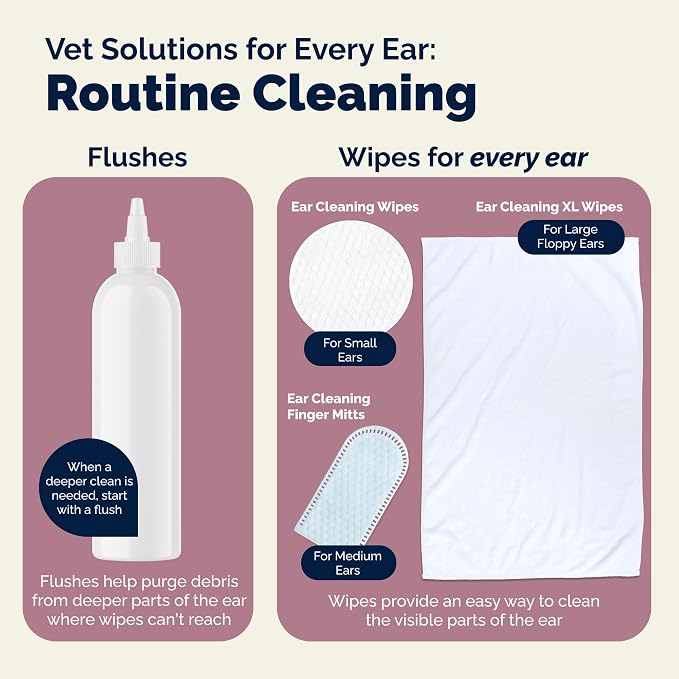 Vetnique Oticbliss XL Cat & Dog Ear Wipes, Ear Cleaner for Wax, Dirt & Odor | Pre-Moistened Large Ear Cleaning & Deodorizing Wipes With Salicylic Acid & Aloe Vera, Wipe Away Wax, Dirt & Odor, Cat-Safe