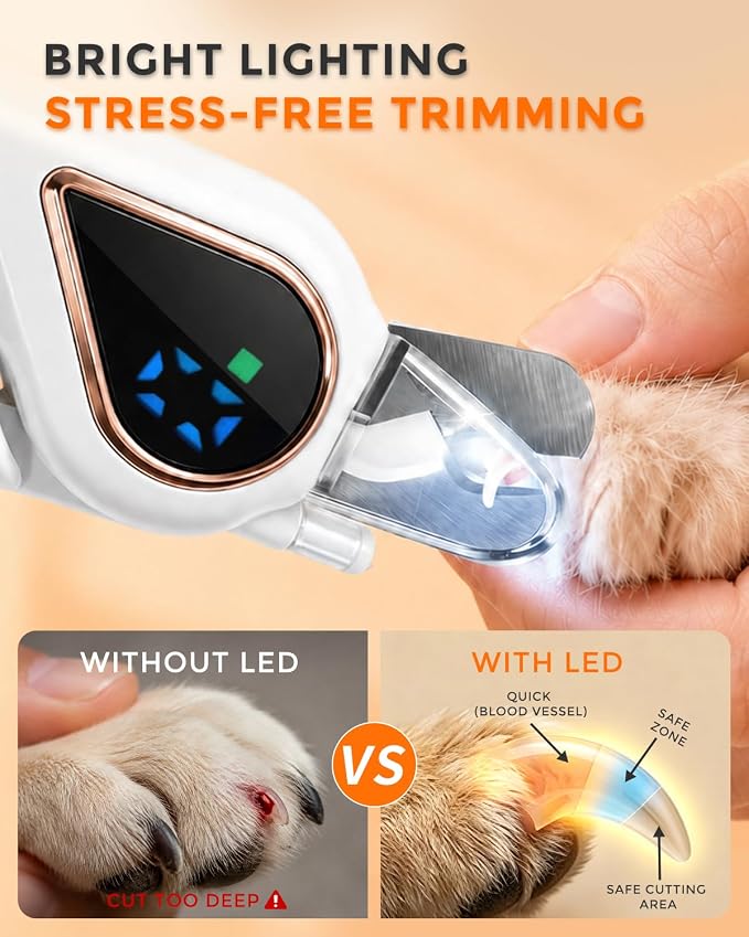 2-in-1 Cat Nail Clippers & Dog Grinder with Dual LED Lights (White) | 3 Speeds Nail Clippers, Quick Sensor, Safety Guard, Type-C Charging, Low Decibel Grinder for Small Medium Large Dogs & Cats
