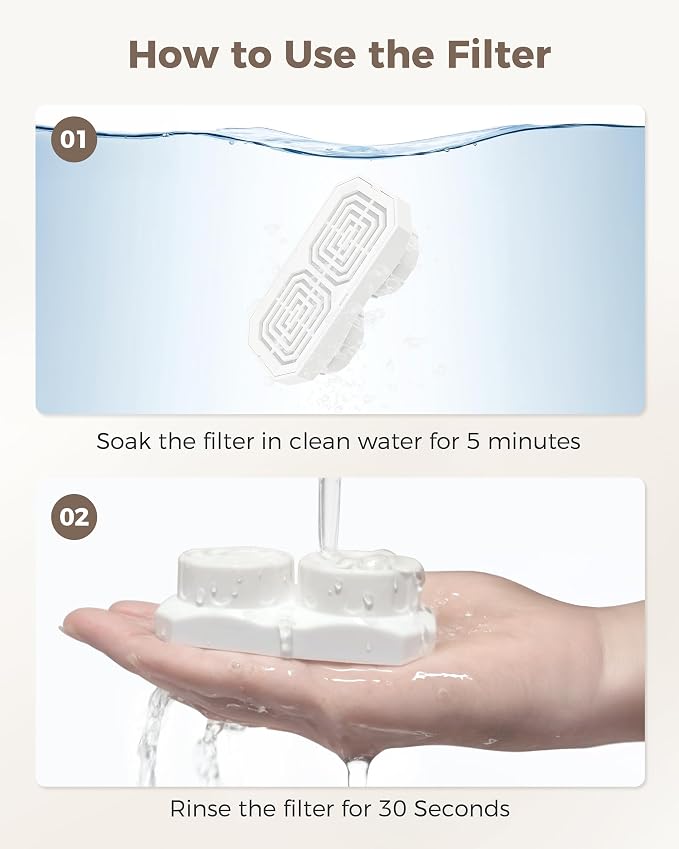 Neareal Cat Water Fountain Replacement Filters & Pre-Filter Sponges Compatible with 74oz/2.2L Stainless Steel Pet Fountain (6 Filters & 6 Sponges)