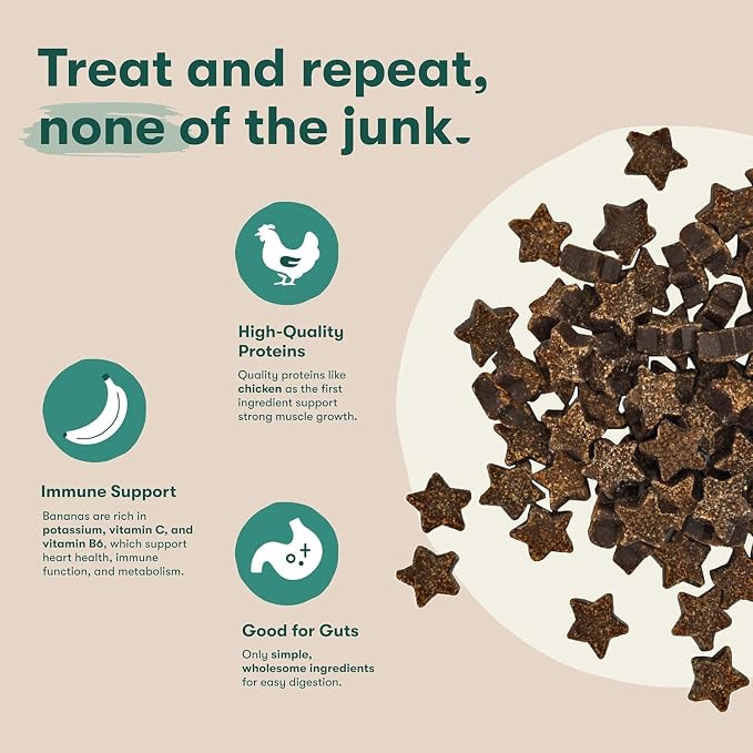 Jinx Dog Training Treats, Bite-Sized Training Treats for Dogs, Chicken, 4oz
