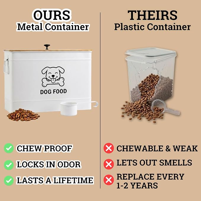 Metal Dog Food Container 15-20 lbs w/ Airtight Bamboo Lid, 70 Cup Capacity | Pet Jar For Dogs up to 100lbs, Airtight Bamboo Lid, Sturdy Comfortable Metal Handle, Powder Coated Iron, Kibble Storage Bin