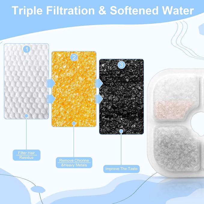 26-Pack Cat Water Fountain Filters Compatible with Catit Pixi, Triple Filtration System, High Value Bulk Pack for Multi-Cat Homes, Long-Lasting Use, Softens Water