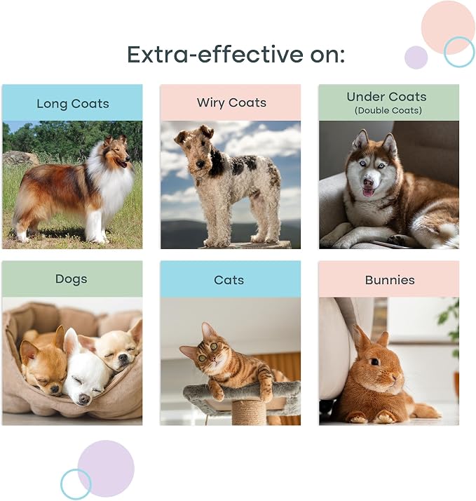 Uproot Clean Undercoat Rake & Pet Dematting Comb, Gentle on Skin: 2in1 Tool | Effective Deshedding Brush for Fur on Cats & Dogs, Designed to Prevent Irritation.Gentle on All Coat Types & Easy to Clean