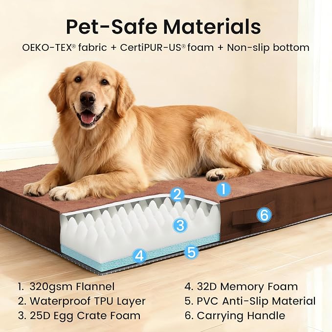 OhGeni Orthopedic Waterproof Dog Bed for Large Dogs, Machine-Washable Removable Cover in Easy-Clean Fabric, Reversible Memory Foam & Easy-Carry Handle, Suitable for Crate, 41 inch (Brown)