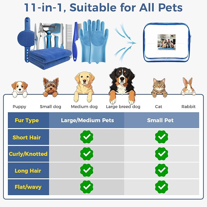 11 Piece Dog Grooming Kit - Hair, Nail, Massage Bath Supplies For Pets Cats | slicker dog brush for shedding，comb, undercoat rake, nail clipper tool, towel, scrubber gloves, scissors, all in one fur care