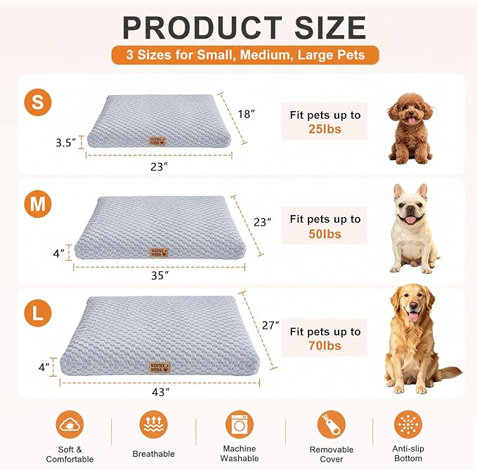 Washable Dog Beds for Medium Dogs -35"x23" Dog Crate Pad with Removable Cover, Non-Slip Bottom, Pet Mat Comfort Cushion for Joint Relief, Sleep & Home Decor