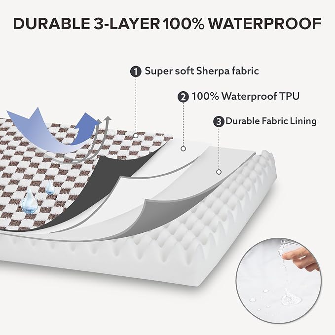 JOEJOY Dog Bed for Large Dogs, Large Orthopedic Dog Bed with Removable Washable Cover, Cute Modern Plush & Memory Egg Crate Foam Dog Bed, 36 x 27 inch, Cofffee