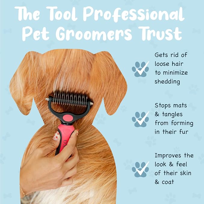 Sinko Shedding Brush For Dog and Cat, Undercoat Rake with Extra Wide Double-Sided Stainless Teeth for Detangling, Deshedding, Brushing & Removing Shed Fur, Knots, Mats, and Tangles in Pets (Pink)