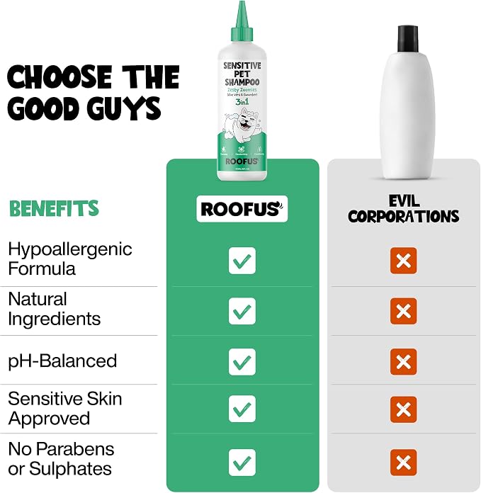 Anti Itch Dog Shampoo & Conditioner, Zesty Zoomies | Probiotic Hypoallergenic Formula - Zesty Zoomies Scent - Itchy Skin Relief for Smelly Dogs - 3-in-1 Moisturizing Wash