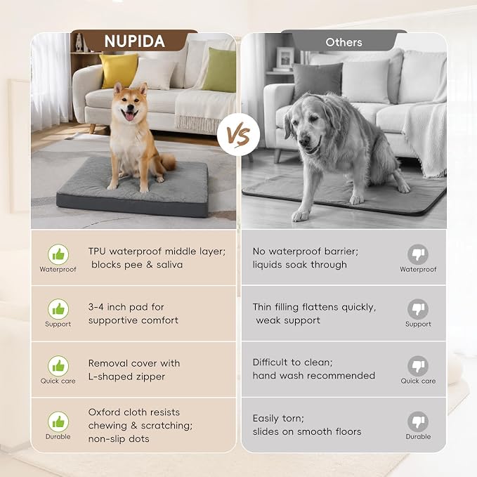 NUPIDA Waterproof Small Dog Bed for Crate with Washable Cover, 23x17, Grey | Cat Puppy Bed, TPU Waterproof Layer, Soft Plush Surface, Durable Oxford fabric, Non-Slip Bottom, For Small Breeds ≤20lbs