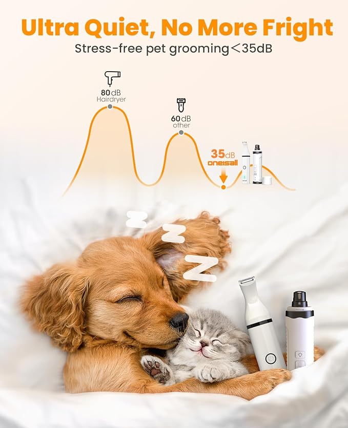 oneisall 3 in 1 Dog Nail Grinder & Paw Trimmer Kit, 2 LED Lights | 2 Replaceable Blades, 6500/7500RPM, 2 Speeds, Low Noise, Cordless & Rechargeable, Safe for Paw, Face, Ears, Body