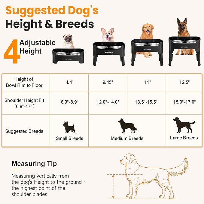 URPOWER 3-in-1 Elevated Dog Bowls - Mess Proof Double Deck 4 Height Adjustable Raised Stand with 2 Stainless Steel Food Bowls & Licking Plate for Small, Medium & Large Dogs