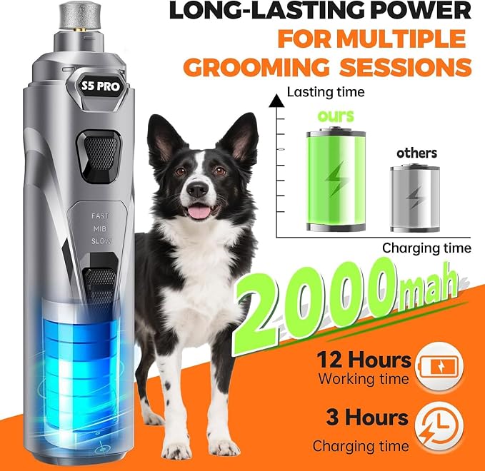 Whisper Quiet Dog Nail Grinder Safe & Stress-Free for Sensitive Dogs Cats | 4 LED Lights,3 Grinding Bits, 3-Speed, Pet Nail Trimmers, Rechargeable Painless Grooming Kit for All Breeds & Sizes