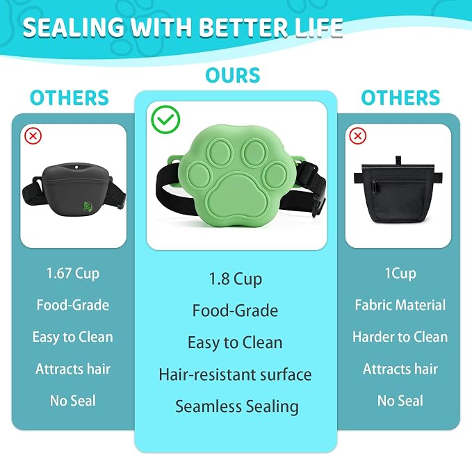 Dog Treat Pouch with Training Clicker and 2 Poop Bags, 1.8 Cup Small Sealable Zipper Silicone Fanny Pack with Waist Belt, Pet Puppy Training & Walking Essentials (Green)