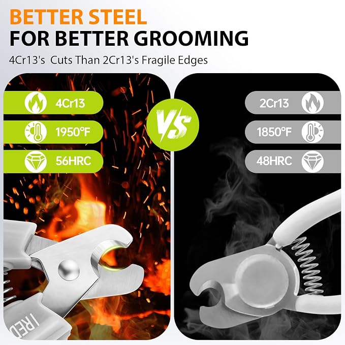 IREDOON Dog Nail Clippers and Trimmer, Ultra-Sharp Pet Nail Clippers with Nail File for Grooming - Dog Claw Care for Small & Large Dog