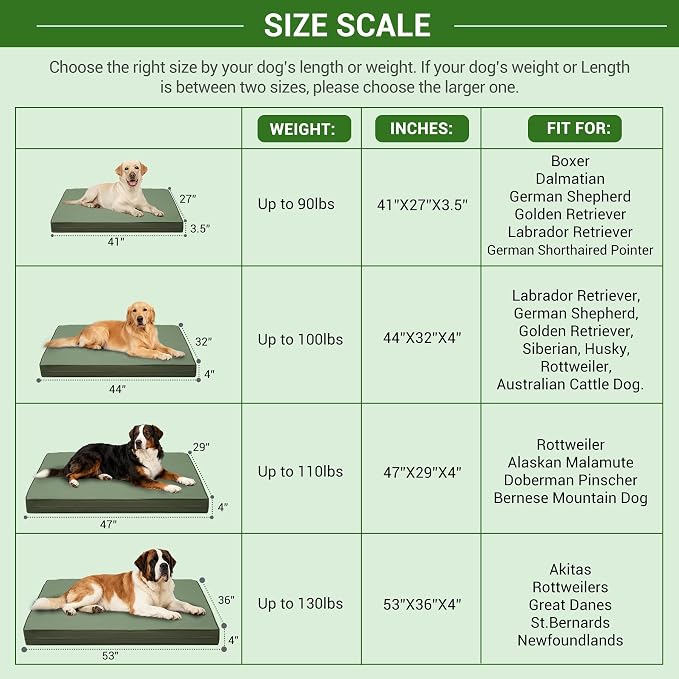 Vonabem Outdoor Dog Bed Waterproof Washable, XXL Crate Pad 48 Inch, Wipeable Leather Pet Beds with Removable Cover Reversible, Durable Anti-Slip Kennel Pads 47"x29" Green