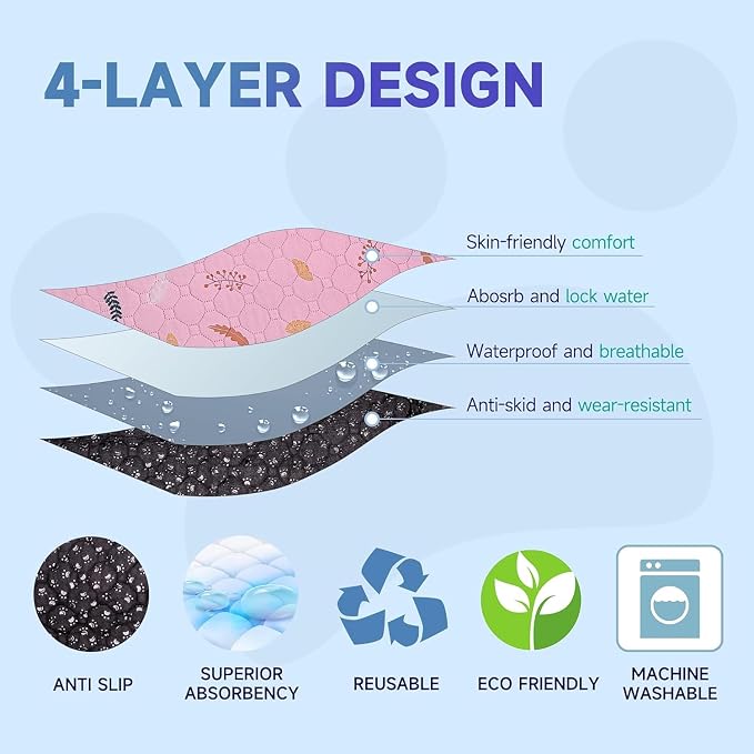 Sunheir Washable Pee Pads for Dogs Large 24" x 72" 2-Pack Reusable Puppy Pads Pet Training Pads, Absorb Dog Mats, Whelping Pad, Non-Slip Protects Against Urine Leakage, Runner Rug (Leaves - Pink)