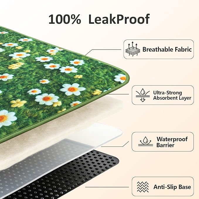 Washable Pee Pads for Dogs, Reusable Puppy Potty Training Pads, Ultra-Absorbent Thick Waterproof Leak-Proof Non-Slip Pads & Mat for Crate, Playpen, Floor, Whelping & Housebreaking , 2 Pack 36"x72"
