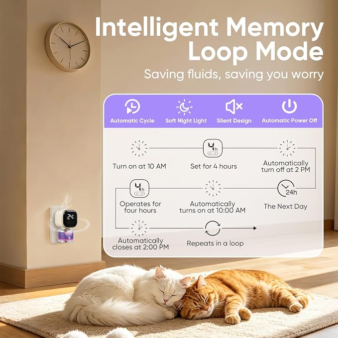 Cat Calming Diffuser Kit with Timer And Memory Adjustable 4/8/12/24H Cat Pheromone Diffuser 3-Pack (48ml Each) Helps Reduce Stress, Spraying, Fighting, Excessive Meowing & Scratching Fits All Cats