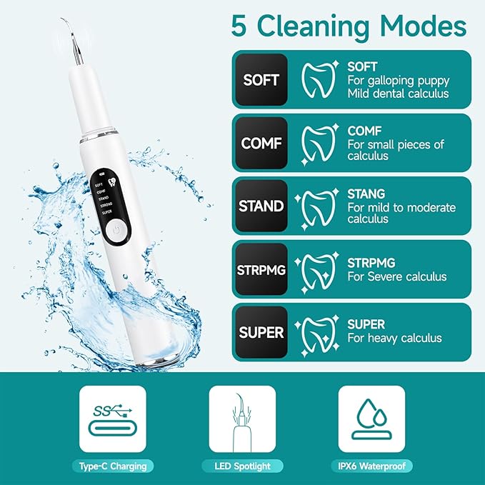 Dog Teeth Cleaning Kit Dog Plaque and Tartar Remover with LED Light 5 Adjustable Modes Electric Toothbrush Pet Teeth Cleaner for Dogs and Cats (White and Blue Finger Cots)